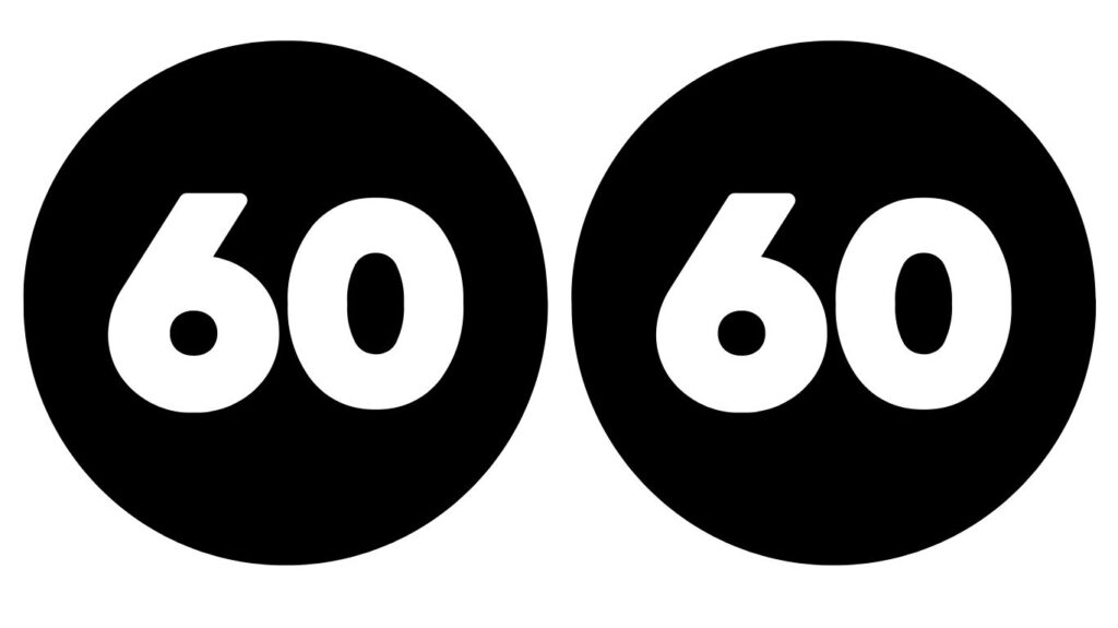 6060 Angel Number Meaning - Twin Flame, Love, Money, Career and More