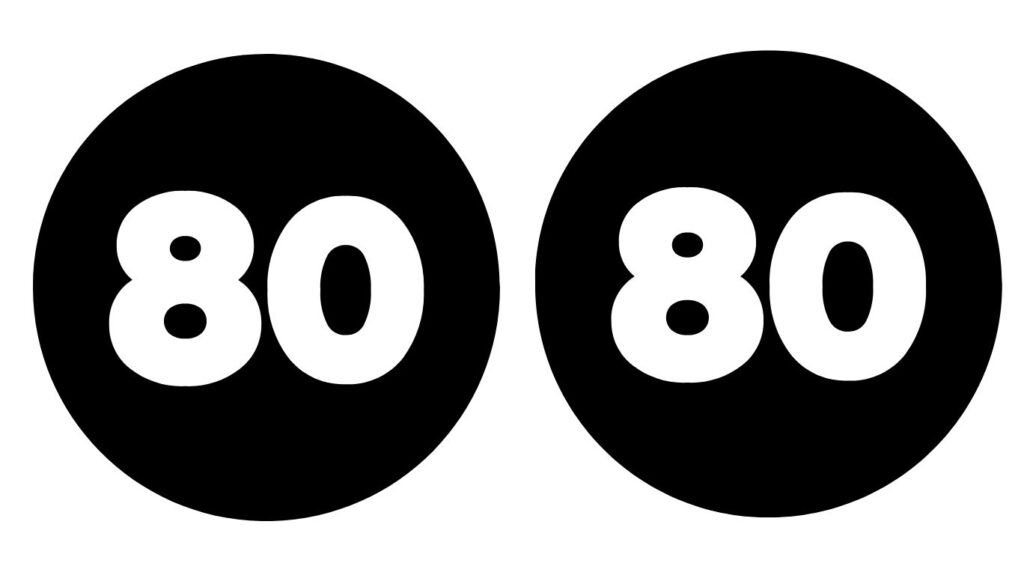 8080 Angel Number Meaning - Twin Flame, Soulmate, Biblical, Love and More